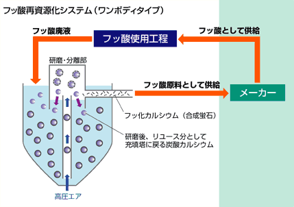 zu02-41.gif