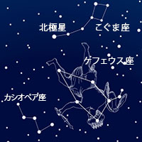 見上げよう星空 見つめようこの地球 コラムオンライン 総合環境企業ミヤマ株式会社